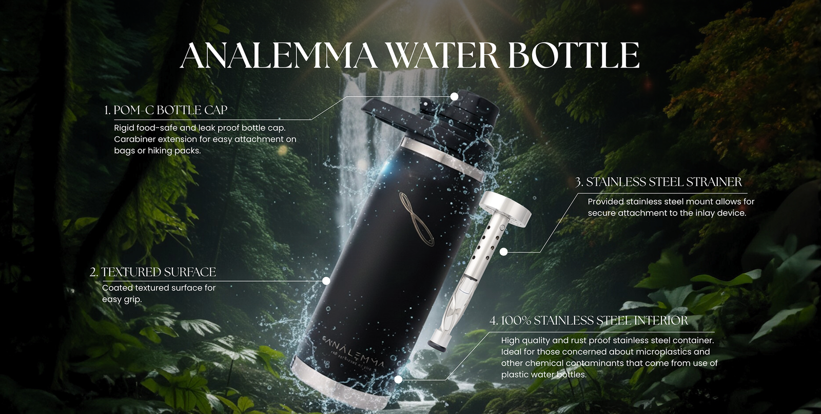Analemma Water Bottle - aplus1 desktop